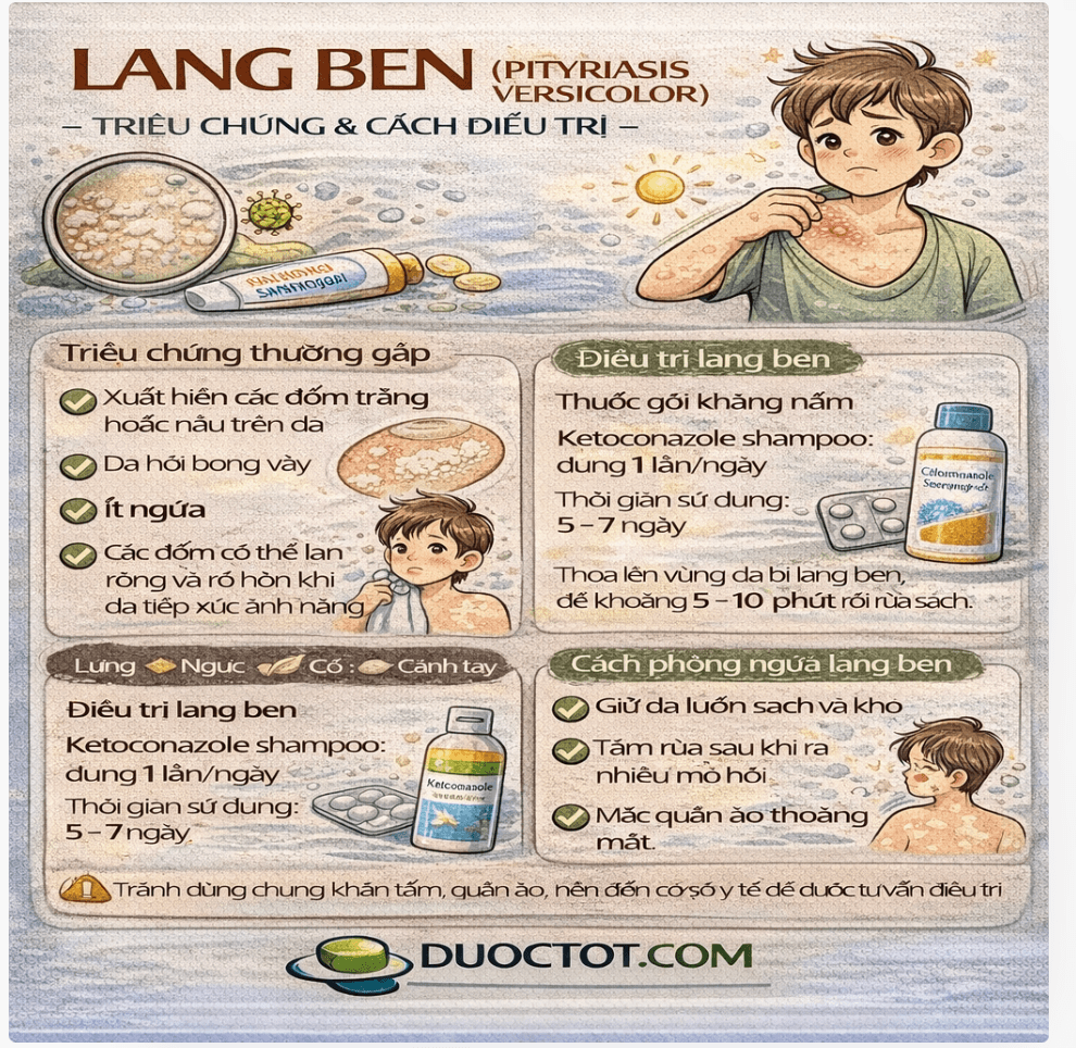 Lang ben (Pityriasis Versicolor)